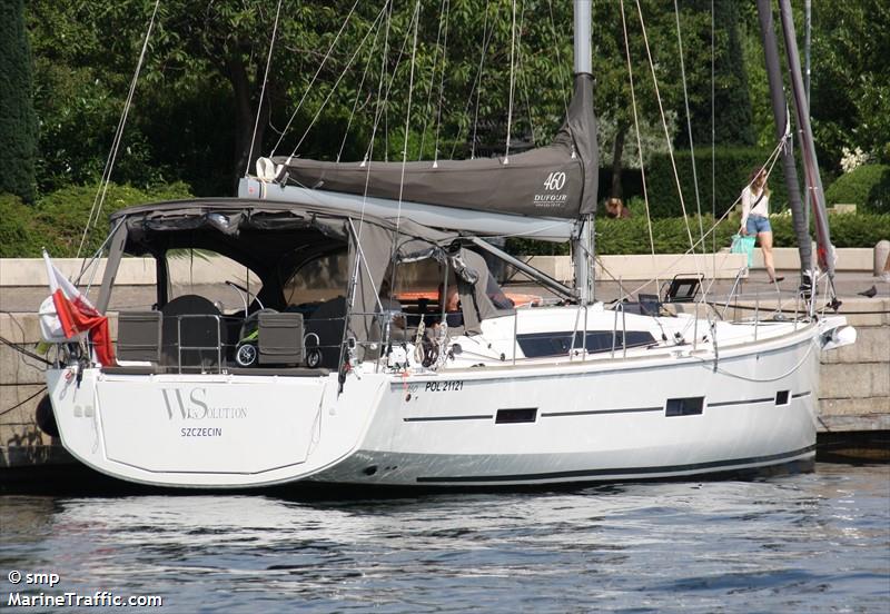 win solution (Sailing vessel) - IMO , MMSI 261039690, Call Sign SPS3799 under the flag of Poland