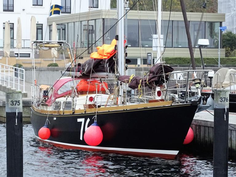 penguin (Sailing vessel) - IMO , MMSI 265831490, Call Sign SF7605 under the flag of Sweden