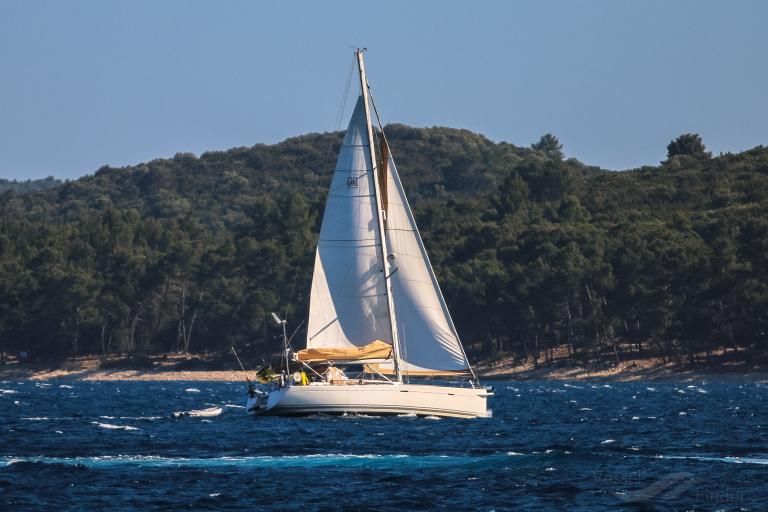 gabian iv (Sailing vessel) - IMO , MMSI 205809010, Call Sign OR8090 under the flag of Belgium