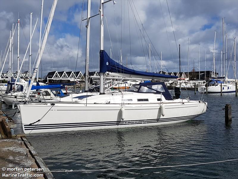 maxan (Sailing vessel) - IMO , MMSI 219014207, Call Sign XPE2358 under the flag of Denmark