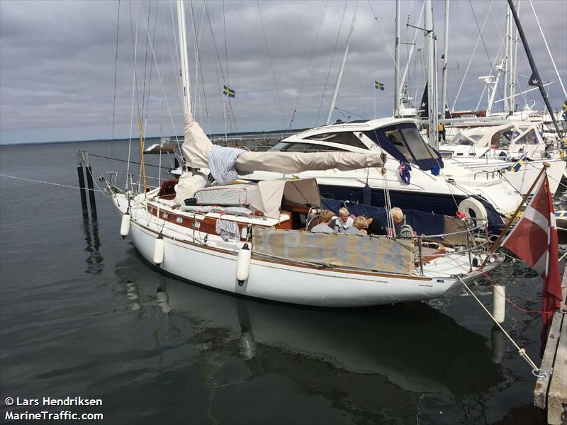 bonito (Pleasure craft) - IMO , MMSI 219024553, Call Sign XPH3429 under the flag of Denmark