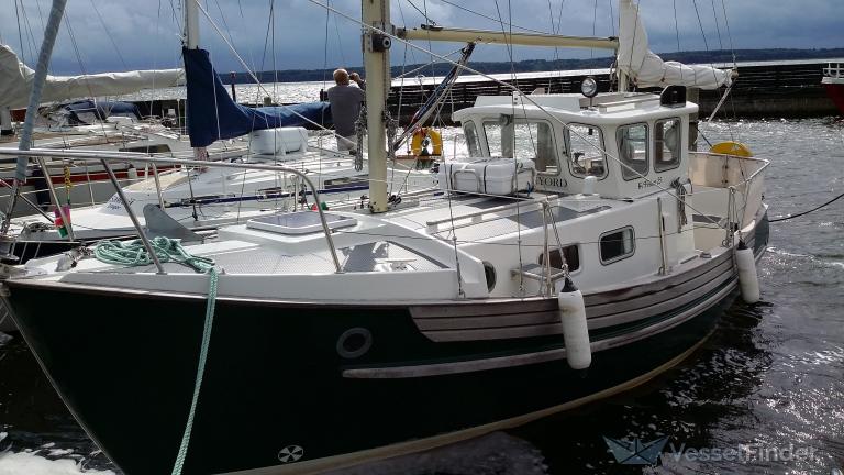 filippa (Pleasure craft) - IMO , MMSI 219025224, Call Sign XPH4041 under the flag of Denmark
