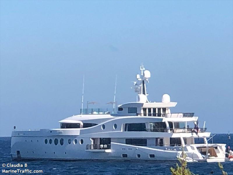 to mina (Pleasure craft) - IMO , MMSI 229000309, Call Sign 9HB2013 under the flag of Malta