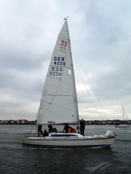 reefer x (Sailing vessel) - IMO , MMSI 232016240, Call Sign MDIB6 under the flag of United Kingdom (UK)