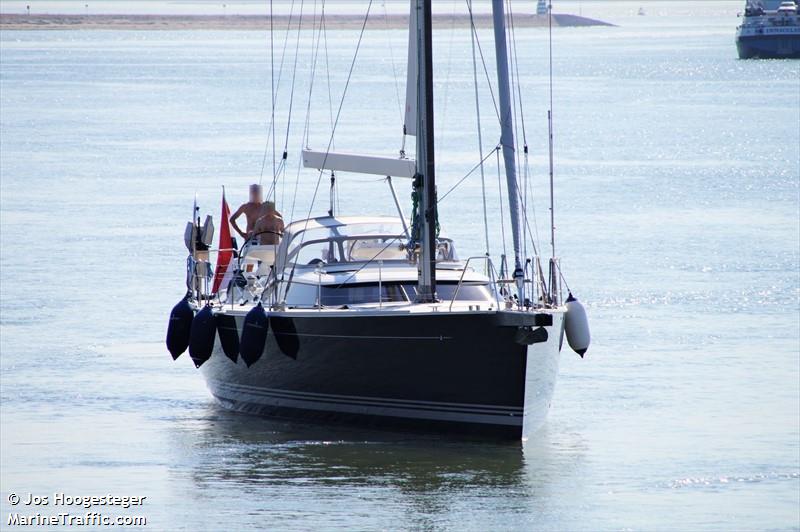 vibes (Sailing vessel) - IMO , MMSI 244210736, Call Sign PF4912 under the flag of Netherlands