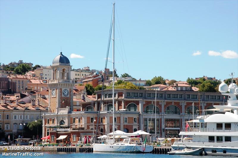 sy turconeri (Sailing vessel) - IMO , MMSI 247222130, Call Sign IN7556 under the flag of Italy