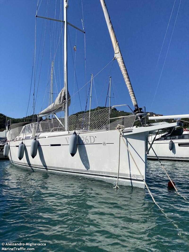 calu 3 (Pleasure craft) - IMO , MMSI 247229740, Call Sign IN 4691 under the flag of Italy