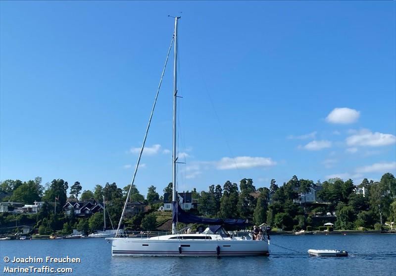 sixpack (Sailing vessel) - IMO , MMSI 258576110, Call Sign LE9761 under the flag of Norway