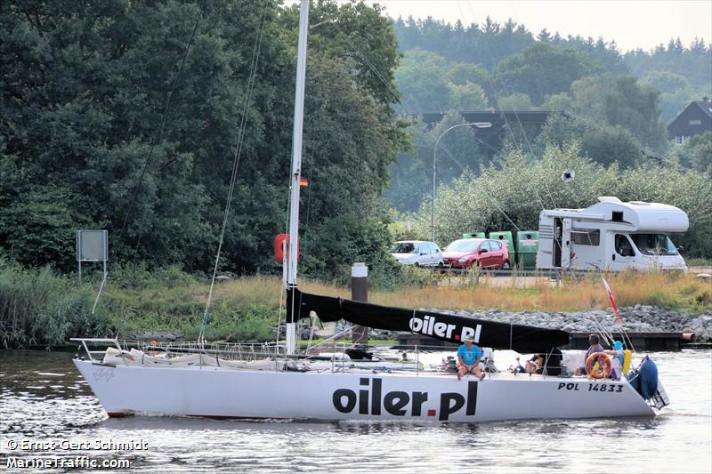 oiler.pl (Sailing vessel) - IMO , MMSI 261030360, Call Sign SPG4183 under the flag of Poland