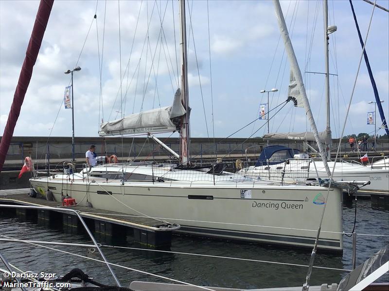 dancing queen (Sailing vessel) - IMO , MMSI 261030620, Call Sign SPS3286 under the flag of Poland