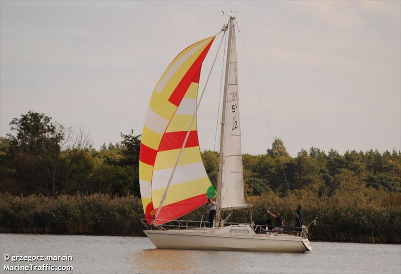 pomona (Sailing vessel) - IMO , MMSI 261036830, Call Sign SPG4617 under the flag of Poland