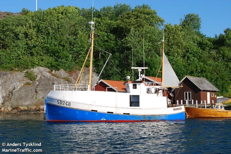 sd248 axo (-) - IMO , MMSI 265349000, Call Sign SDLO under the flag of Sweden