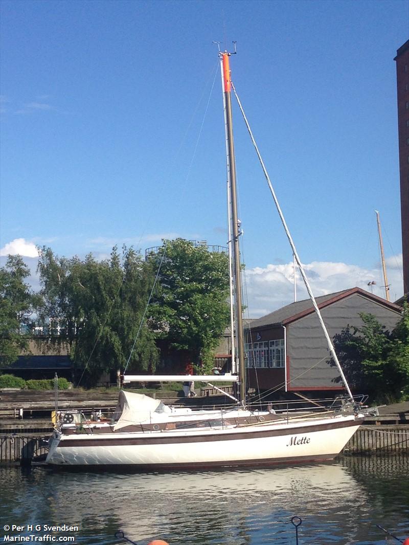 mette (-) - IMO , MMSI 219008017, Call Sign XPD6436 under the flag of Denmark