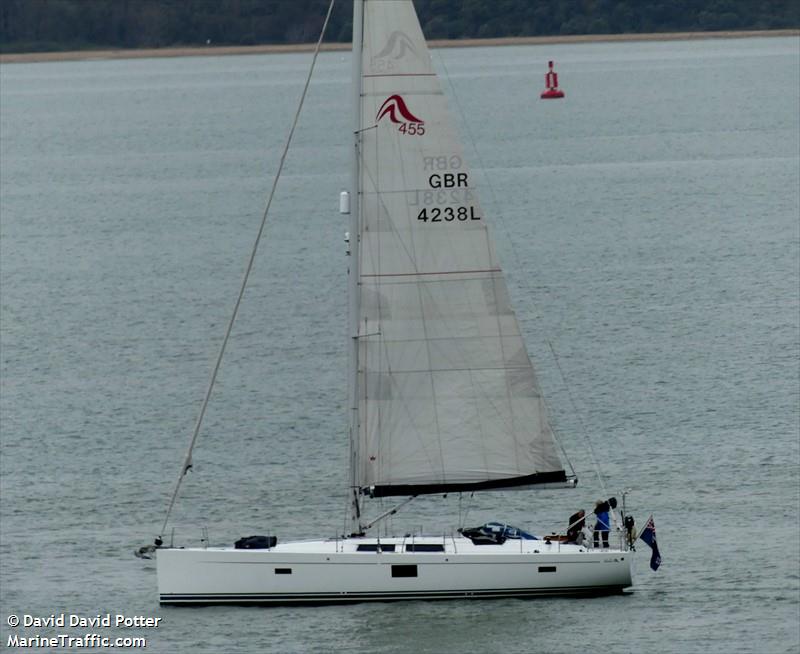 infinity of yar (-) - IMO , MMSI 235116821 under the flag of United Kingdom (UK)