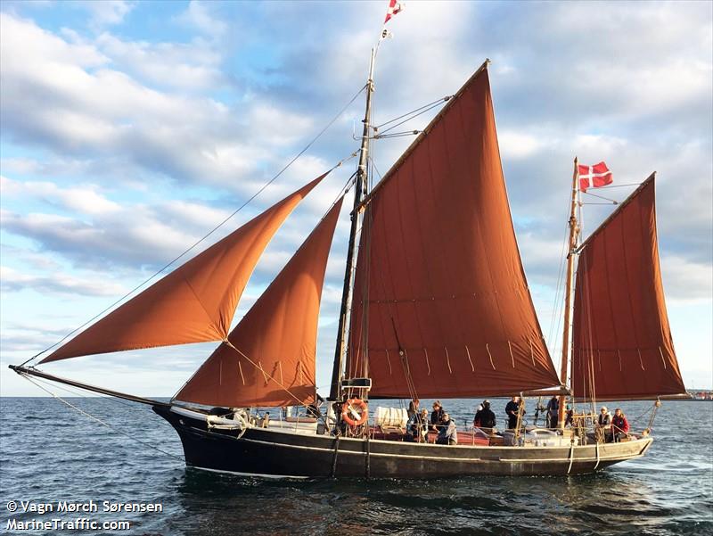 anna (Sailing vessel) - IMO , MMSI 219004888, Call Sign OU7253 under the flag of Denmark