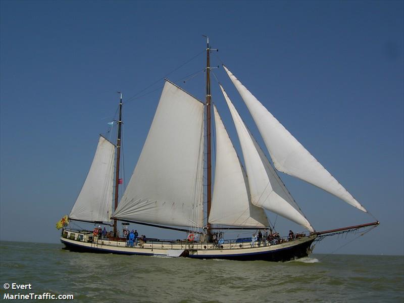 gouwzee (Sailing vessel) - IMO , MMSI 244670681, Call Sign PH9917 under the flag of Netherlands