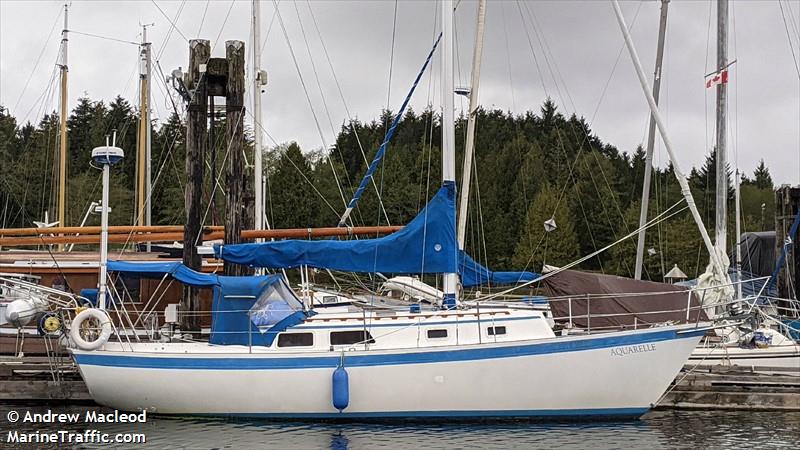 aquarelle (Sailing vessel) - IMO , MMSI 258152860, Call Sign LI7438 under the flag of Norway