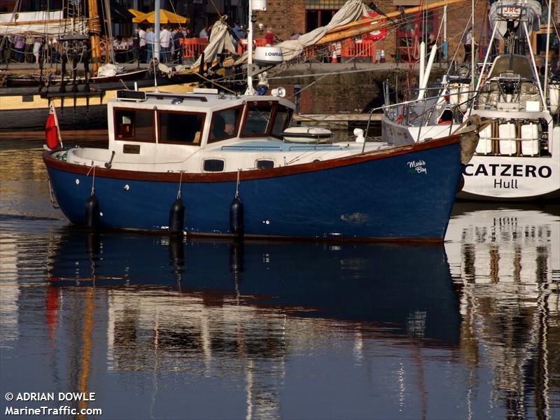 marks bay (-) - IMO , MMSI 235097148 under the flag of United Kingdom (UK)