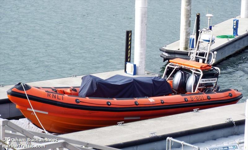 rnli lifeboat b-801 (-) - IMO , MMSI 235095913 under the flag of United Kingdom (UK)