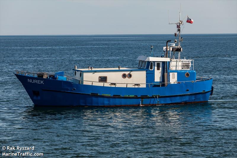 my nurek (-) - IMO , MMSI 261006320, Call Sign SPS2481 under the flag of Poland