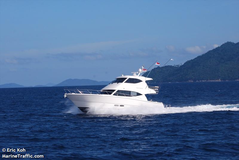 strike force iii (-) - IMO , MMSI 563038720, Call Sign 9103S16 under the flag of Singapore