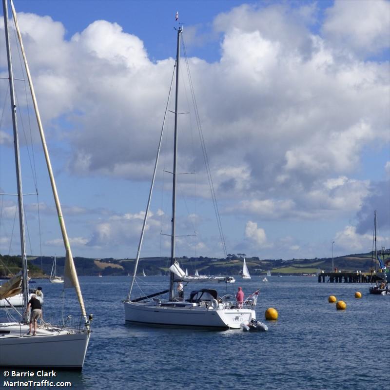 volo (-) - IMO , MMSI 235050683, Call Sign MVOV8 under the flag of United Kingdom (UK)