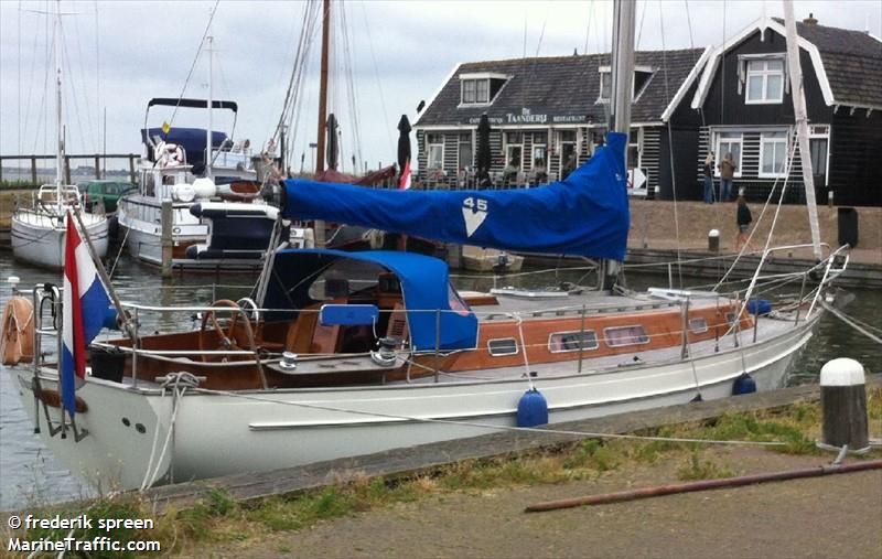 odin (-) - IMO , MMSI 244630454, Call Sign PI3416 under the flag of Netherlands
