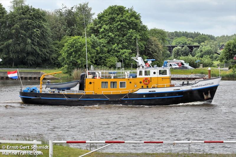 blocq van kuffeler (-) - IMO , MMSI 244030746, Call Sign PC2474 under the flag of Netherlands