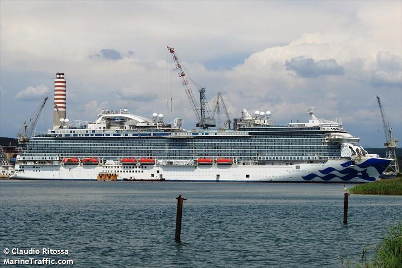 torre piloti (-) - IMO , MMSI 247000000 under the flag of Italy