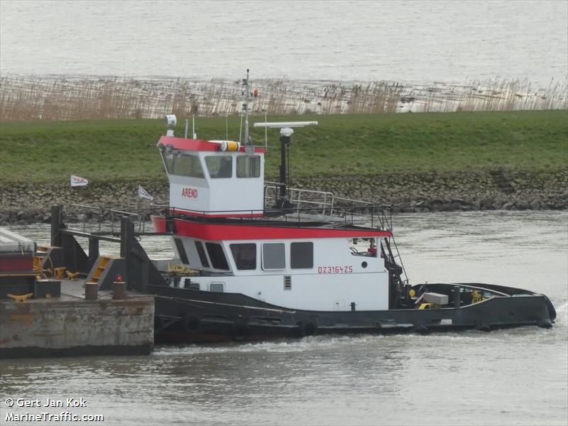 arend (-) - IMO , MMSI 244650934, Call Sign PD2265 under the flag of Netherlands