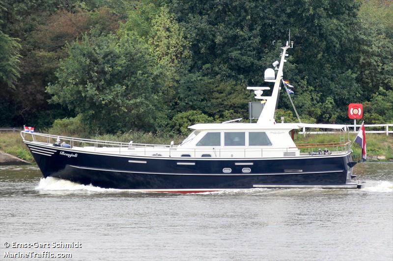 beaujoli (-) - IMO , MMSI 244110973, Call Sign PG7119 under the flag of Netherlands