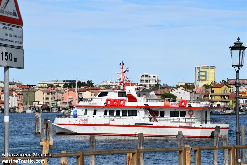 mv comfort (-) - IMO , MMSI 247172700, Call Sign IFOV under the flag of Italy