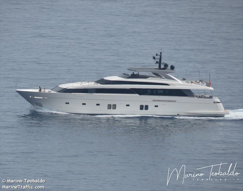 gelato (Pleasure craft) - IMO , MMSI 215000858, Call Sign 9HB5615 under the flag of Malta