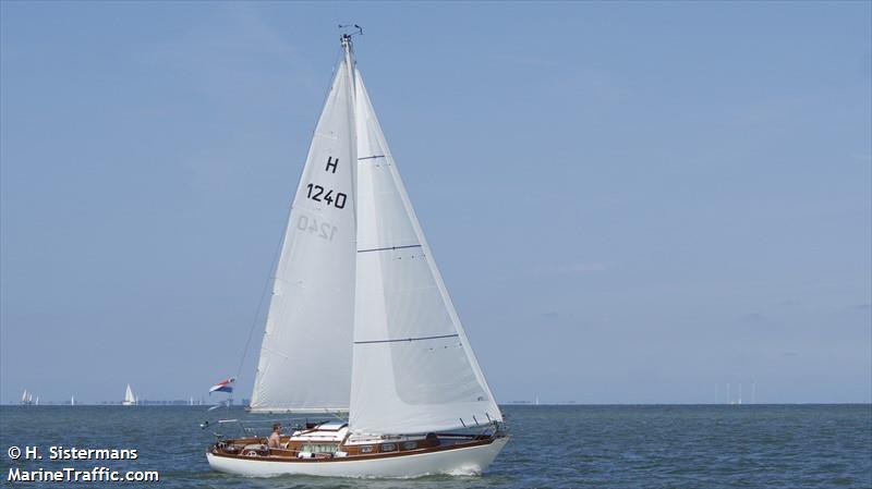 robinetta (Sailing vessel) - IMO , MMSI 244110171, Call Sign PE3717 under the flag of Netherlands