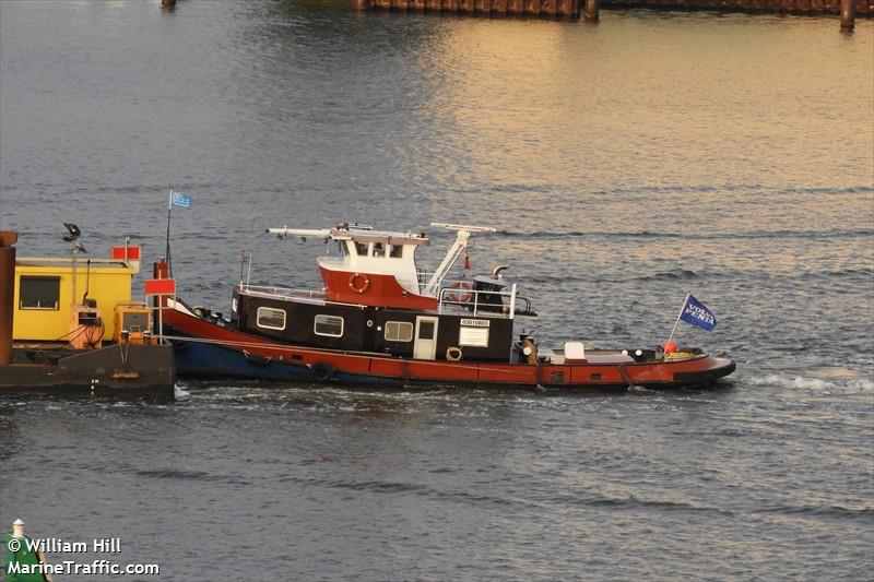 edith (Unknown) - IMO , MMSI 244670565, Call Sign PH4863 under the flag of Netherlands