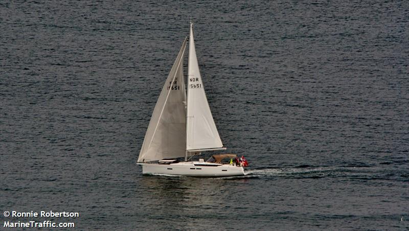 poniente (Sailing vessel) - IMO , MMSI 258283970, Call Sign LA8545 under the flag of Norway