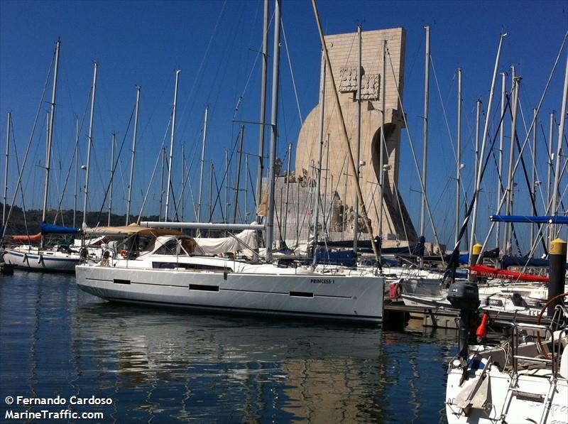 princess i (Sailing vessel) - IMO , MMSI 263953970, Call Sign CRA6903 under the flag of Portugal