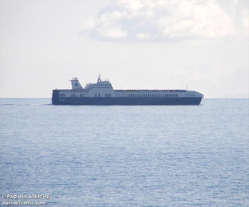 ulusoy-14 (Ro-Ro Cargo Ship) - IMO 9506253, MMSI 271043164, Call Sign TCUP3 under the flag of Turkey