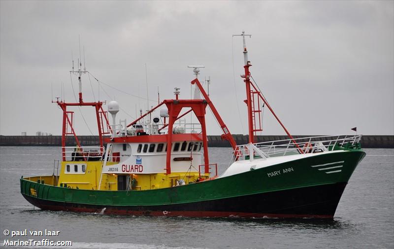 mary ann (Standby Safety Vessel) - IMO 7211842, MMSI 577256000, Call Sign YJTV2 under the flag of Vanuatu