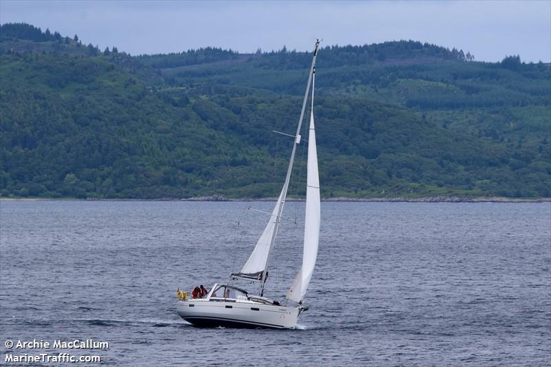 flamingo of clyde (-) - IMO , MMSI 232021081, Call Sign MEXI4 under the flag of United Kingdom (UK)