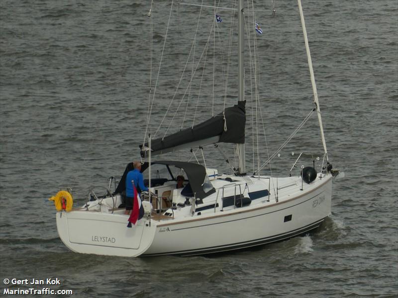 resa dima (-) - IMO , MMSI 244740183, Call Sign PE2659 under the flag of Netherlands