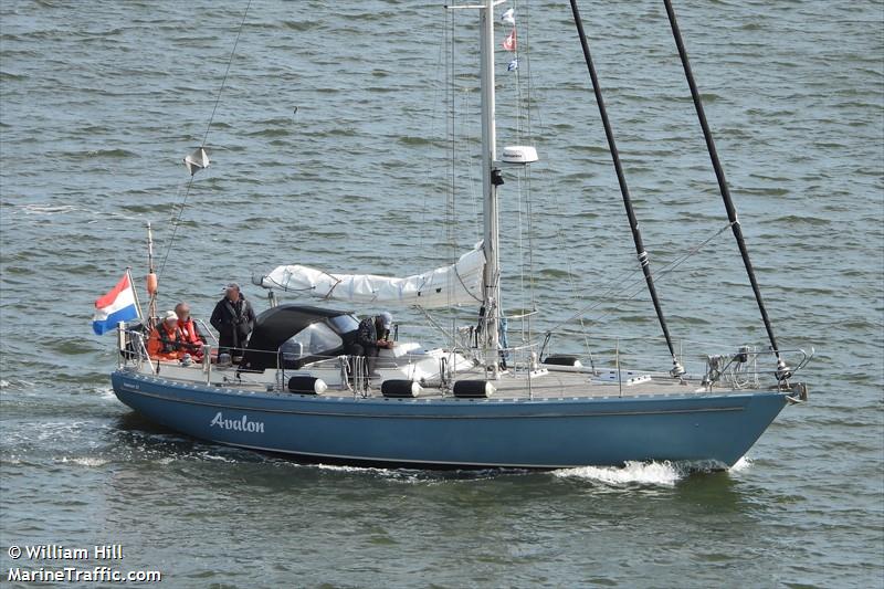 avalon (-) - IMO , MMSI 244670732, Call Sign PI5028 under the flag of Netherlands