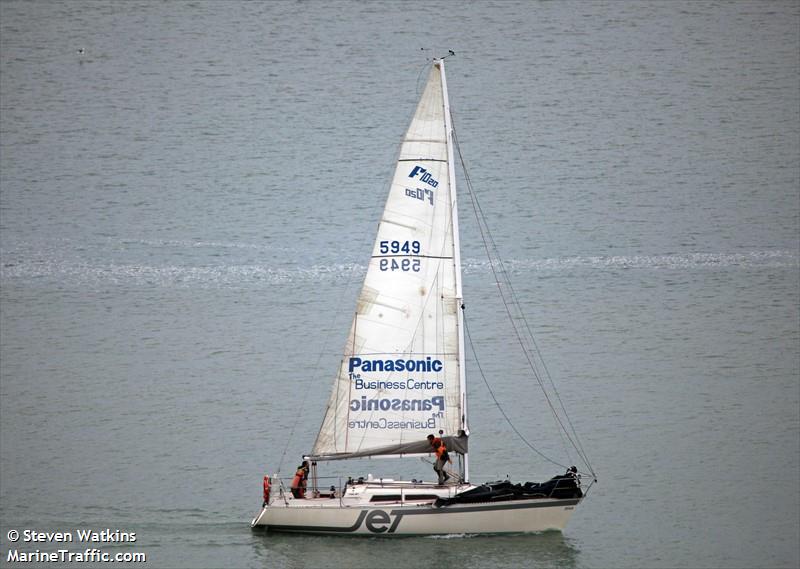 jet (-) - IMO , MMSI 512005640, Call Sign ZME5949 under the flag of New Zealand