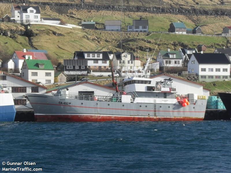 sandshavid (Fishing Vessel) - IMO 8802428, MMSI 231004000, Call Sign OW2435 under the flag of Faeroe Islands