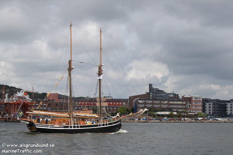 ts kvartsita (-) - IMO , MMSI 265189000, Call Sign SLOY under the flag of Sweden