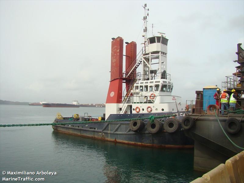 scorpius (Crude Oil Tanker) - IMO 9264893, MMSI 373203000, Call Sign H9LJ under the flag of Panama