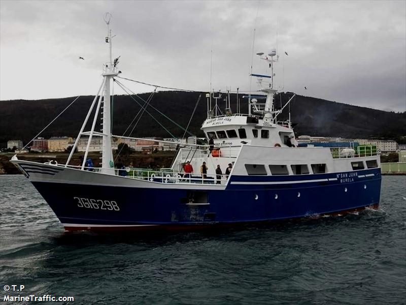 nuevo san juan (Fishing Vessel) - IMO 8733720, MMSI 224186000, Call Sign EACT under the flag of Spain