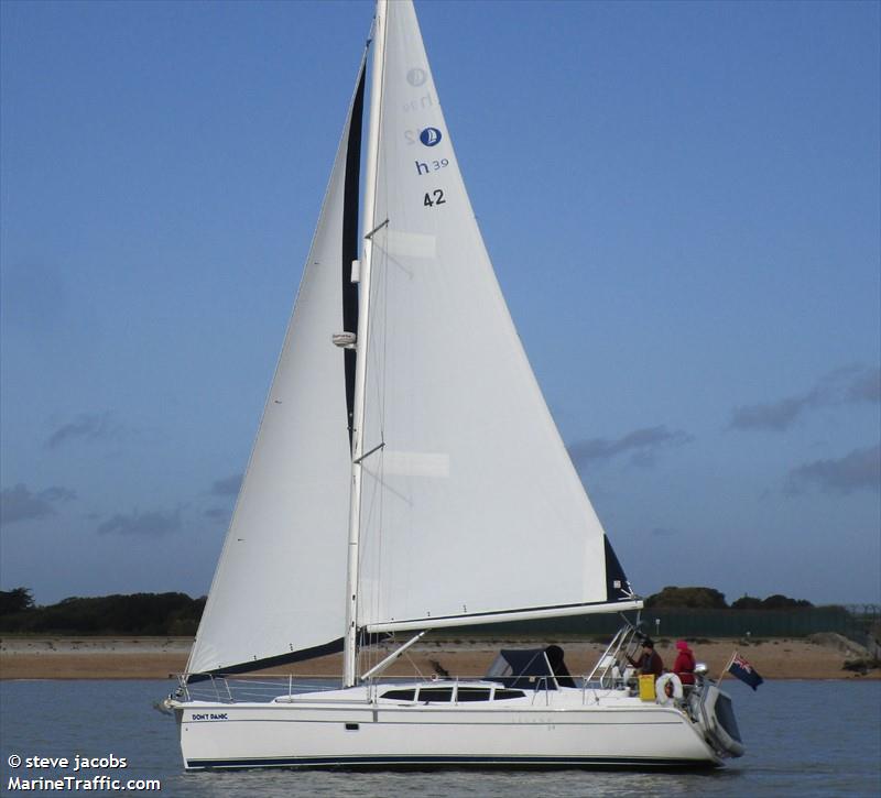 dont panic (Sailing vessel) - IMO , MMSI 235078614, Call Sign 2DFY8 under the flag of United Kingdom (UK)