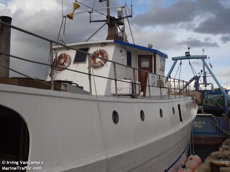 san salvatore i (Fishing vessel) - IMO , MMSI 247150060, Call Sign ILTT under the flag of Italy