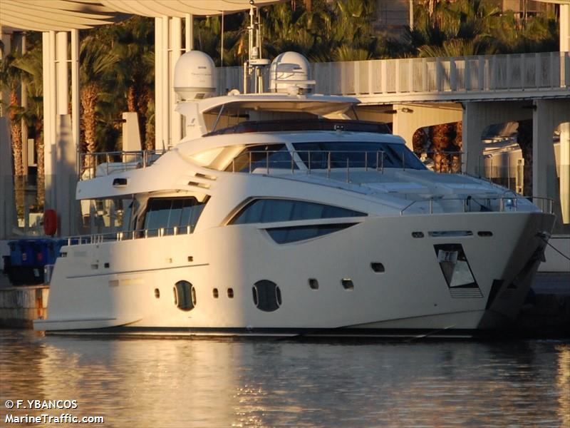 my niko iii (Pleasure craft) - IMO , MMSI 319044400, Call Sign ZGCQ7 under the flag of Cayman Islands